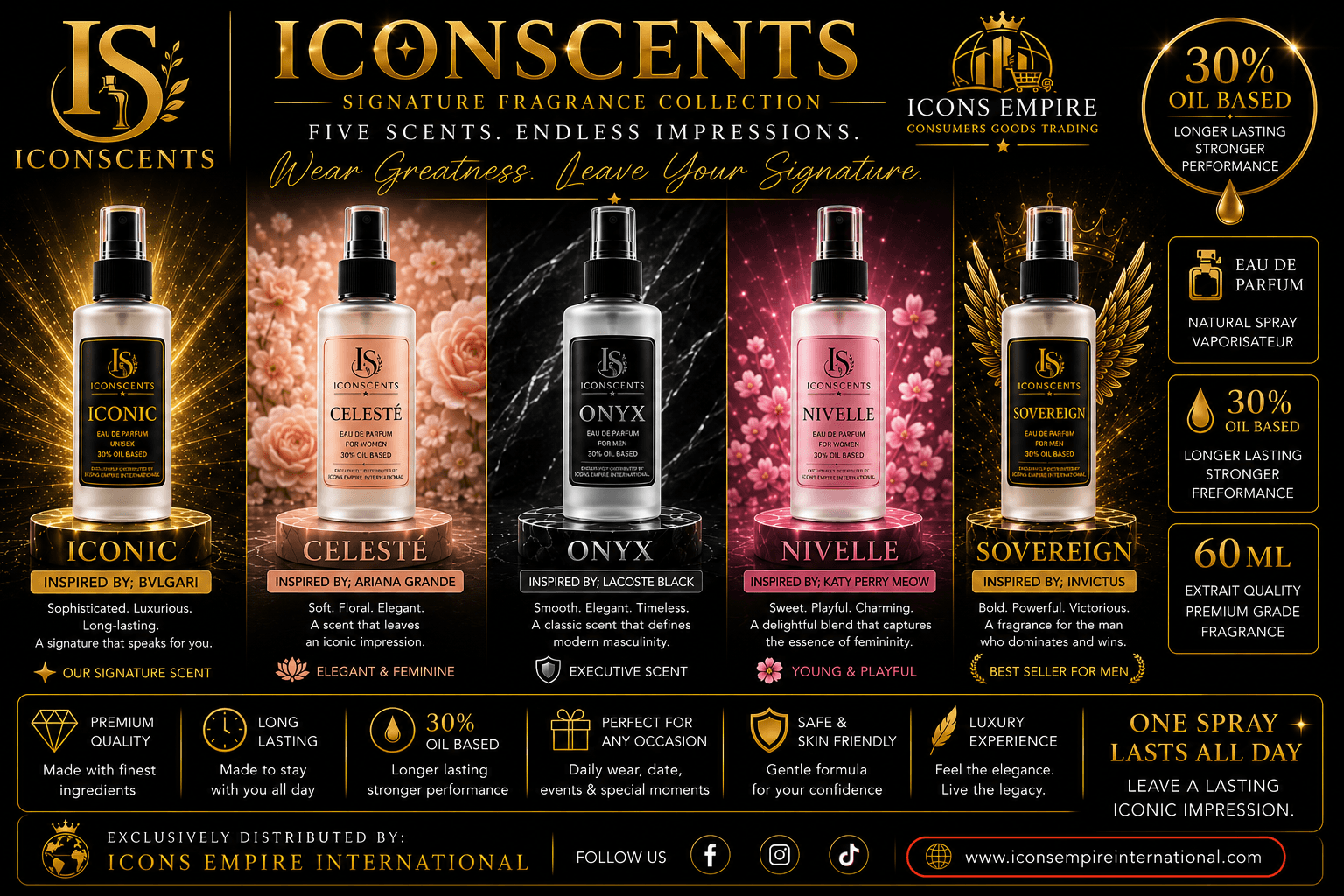 Iconscents(60ml)